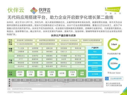 艾瑞咨询 2021年中国企业服务研究报告